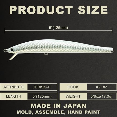 Lucky Craft FlashMinnow 125 YAWARA Saltwater Fishing Lure, Jerkbait for Halibut and Sea Bass, Long Casting Fishing Gear, Slow Sinking 5in 0.7oz, Tackle Box and Fish Accessories - color: 7686 Zebra Pearl White, size: 125FW, style: With Scale