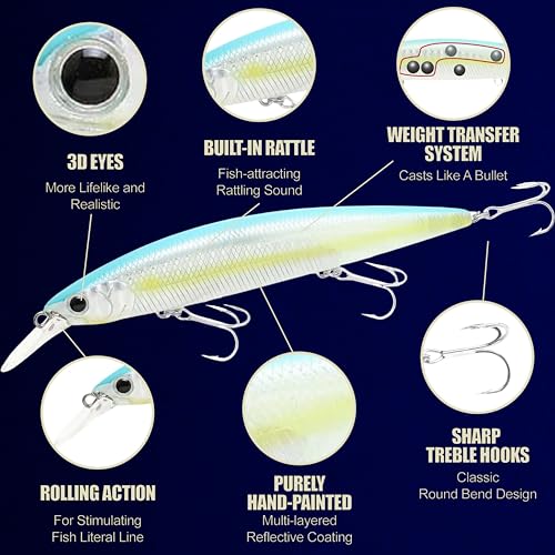 LUCKY CRAFT Surf Pointer 115MR Saltwater Fishing Lures for Halibut and Stripped Bass, Long Casting Jerkbait, Sinking Surf Fishing Gear, Fish Accessories for Tackle Box - color: 653 Super Glow OB Sexy Smelt, size: One Size