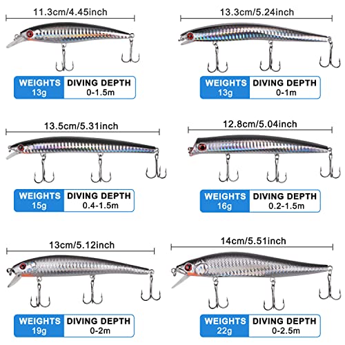OROOTL Saltwater Fishing Lures Kit, 6 Pack Assorted Surf Fishing Jerkbait Minnow Lures Hard Baits Popper Plugs for Striped Bass Offshore Ocen Gear Tackle