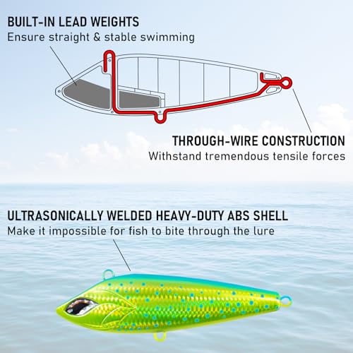 Alwonder High Speed Trolling Lures Up to 17 Knots Saltwater Fishing Lures Sinking Hard Baits 6-3/4”/7.5oz with Heavy-Duty 7/0 Hook Deep Diving Jerkbait Fishing Plug Offshore Lure for Marlin Tuna Wahoo - color: Dorado