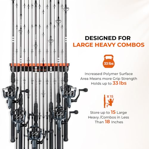 KastKing V15HD Heavy Duty Vertical Fishing Rod Holder – Wall Mounted Fishing Rod Rack, Store 15 Large Rods or Fishing Rod Combos in 18 Inches, Great Fishing Pole Holder and Rack, 1 Pack - color: Black - 1 Pack - Upgraded (Heavy Rod Combo, Store 15 Rods)