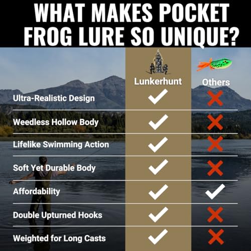 LUNKERHUNT Frog Lure for Bass Fishing | Pocket Frog Fishing Lure 1.75 Inch | Topwater Fishing Lures, Soft Hollow Body, Weedless Hooks for Trout, Pike in Saltwater and Fresh Water - style: Croaker