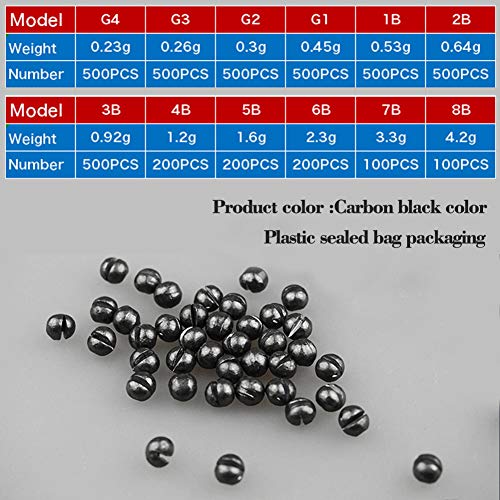 Fishing Sinkers and Weights,Removable Fishing Weights Split Shots Sinkers Carbon - Black 12 Size,Split Shot Fishing Weights - color: 4.2g/0.14oz 100pcs