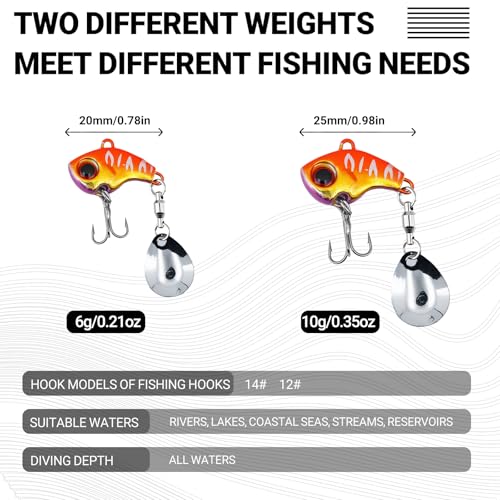 10pcs Vib Metal Fishing Spoons Kit, Spinner Baits for Bass Fishing, Trout Lures, Ice Fishing Jig, Rooster Tail Lures, Salmon, Two-Way Blade, Anti-Tangle