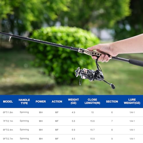 GOTURE Telescopic Fishing Rod and Reel Combos, Carbon Fiber Travel Fishing Pole, 9+1 BB Spinning Reel, Saltwater Freshwater Fishing Gear Kit with Braided Line, Lures, Carrier Bag for Bass Trout - color: 1 Rod & 1 Reel Spinning Fishing Combo - Portable Fis