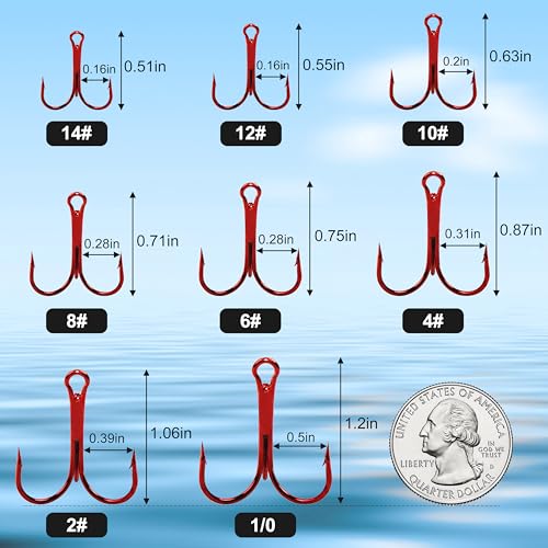 Fishing Treble Hooks - Sharp Strong Red Treble Fishing Hooks High Carbon Steel Triple Hooks Round Bend Barbed Fish Hook for Saltwater Freshwater Size #14-1/0 - size: 100pcs-14#