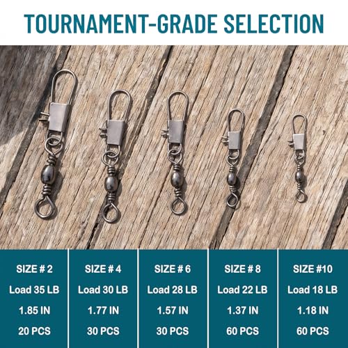 200PCS Barrel Snap Swivel Fishing Accessories, Premium Fishing Gear Equipment with Ball Bearing Swivels Snaps Connector for Quick Connect Fishing Lures