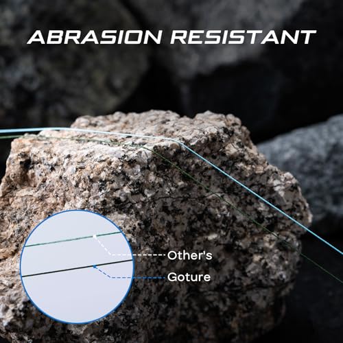 Goture Braided Fishing Line, 8-Strand and 4-Strand Ultra-Smooth UHMWPE Fiber, High Sensitivity Zero Stretch Abrasion Resistant Braid for Saltwater and Freshwater Fishing - color: B2:X 4 Rainbow Green, size: 30LB(300yds)