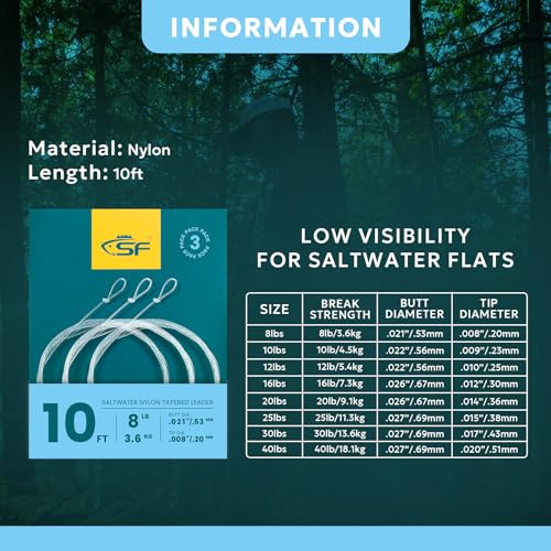 SF Pre-Tied Loop Fly Fishing Tapered Leader Nylon Clear Trout Freshwater Saltwater Bonefish Permit Bass Salmon Steelhead 7.5FT 9FT 10FT 12FT 15FT 0X 1X 2X 3X 4X 5X 6X 7X - size: 10FT-8LB, style: Saltwater Knotted 3-pack
