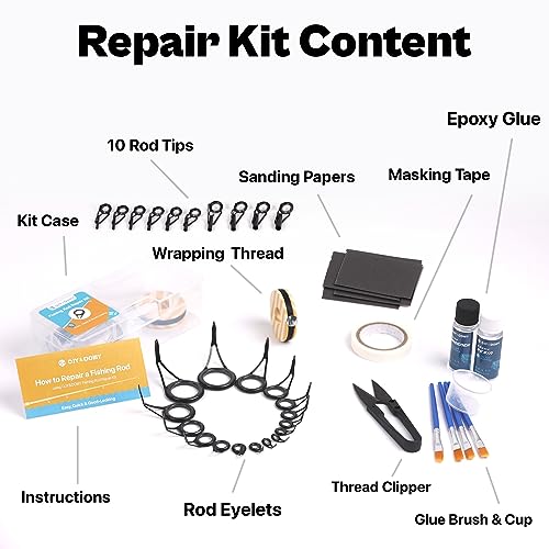 OJY&DOIIIY Fishing Rod Repair Kit, All-in-One Supplies for Fishing Pole Eyelets Replacement with Rod Guides,Epoxy Glue,Wrapping Thread and Tape - color: Spinning+Tips