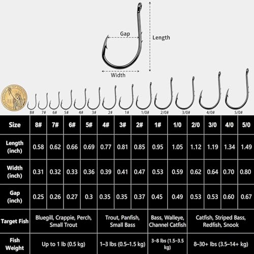FishTrip Octopus Baitholder Fishing Hooks, 50/100pcs Bait Holder Hook Sharp Double Barbed High Carbon Steel Offset Circle Hooks Live Bait Fish Hooks for Freshwater Saltwater Size 8-5/0 - size: 4/0#_50pcs