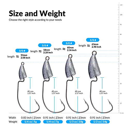 THKFISH Weedless Swimbait Jig Heads for Bass Fishing, Weighted Texas Rig Hook Fishing Hooks Saltwater Freshwater 1/8 oz, 1/6 oz, 1/4 oz, 3/8 oz, 1/2 oz,3/4 oz - color: A-Crank hook, size: 5g(1/6 oz)-3/0#-20pcs