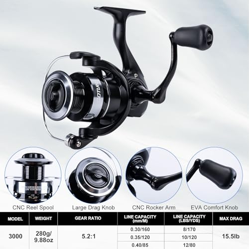Goture Fishing Rod and Reel Combos-2PCS Telescopic Fishing Pole+2PCS Spinning Reels with Carrier Bag,1.8M-2.7M Telescopic Rod Reel Kit for Starter Travel Saltwater Freshwater,Gifts for Men - color: B1, size: 7 FT