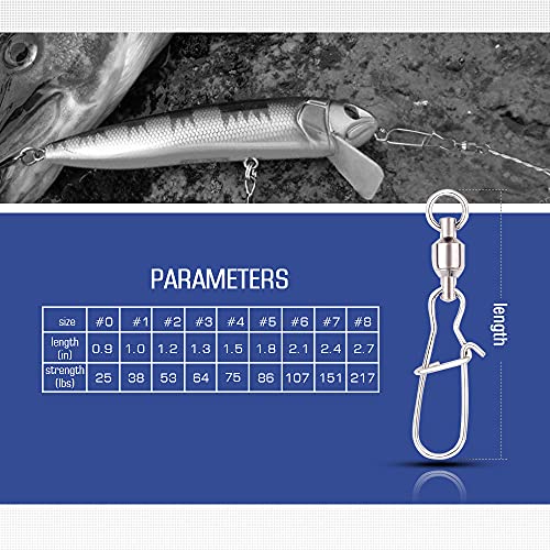 AMYSPORTS Ball Bearing Swivels Fishing Barrel High Strength Fishing Snap Bearing Connector Ring Snaps Swivels Saltwater Stainless Steel Accessories - size: Size 5+5 (86lb) 24 pcs