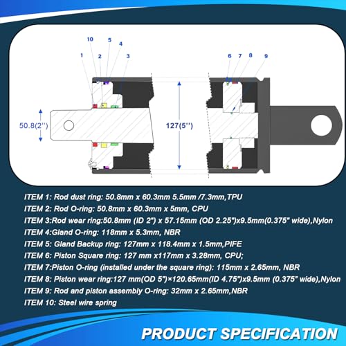 Hydraulic Log Splitter Cylinder Rebuild Seal Kit Suitable for 5.0" Bore x 2.0" Rod Cylinder - size: 5.0" Bore x 2.0" Rod