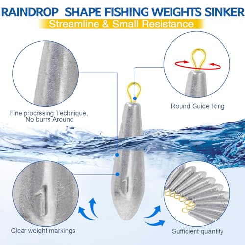 Landhoow Drop Shot Fishing Sinker Weights Kit Freshwater Catfishing Fishing Sinker Bass Casting Removable Line Saltwater Streamlined Snap Weight for Trolling Surf Tackle - size: 1 oz
