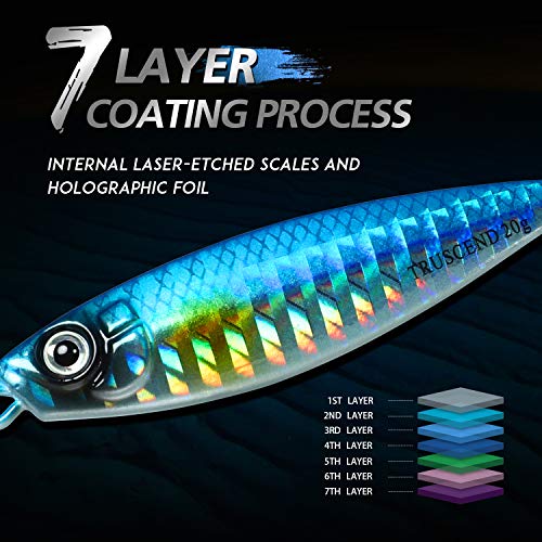 TRUSCEND Vibespinner Easy Catch Fishing Lures with BKK Hooks, Tail Spinner Baits with 4 Actions, Vibrating Swimming Flashing & Jigging for More Bites, Spoon Lures for Bass Trout Crappie Walleye Pike - color: D2-0.7oz-2.4"