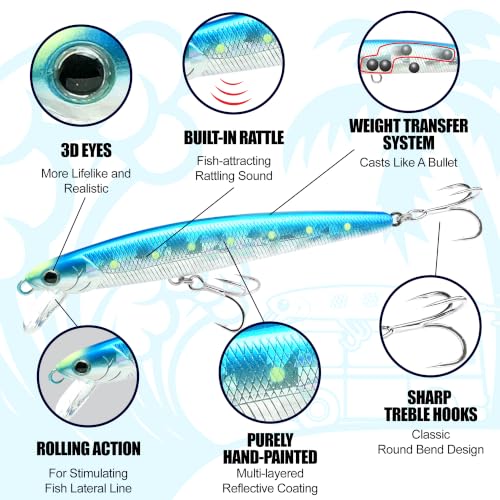 LUCKY CRAFT FlashMinnow 130MRS Saltwater Fishing Lures, Jerkbait for Halibut and Bass Fish, Slow Sinking 2-4ft, Surf Fishing Gear and Tackle Box Accessories - color: 702 Zebra Sardine