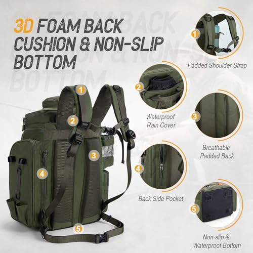 Goture Fishing Backpack with 4 Tackle Boxes, 900D Water-Resistant Tackle Backpack with Rod Holders,Insulated Cooler Compartment, 55L Large Capacity Fishing Gear Storage Bag for Saltwater & Freshwater - color: A3:green(4 Tackle Boxes Included)