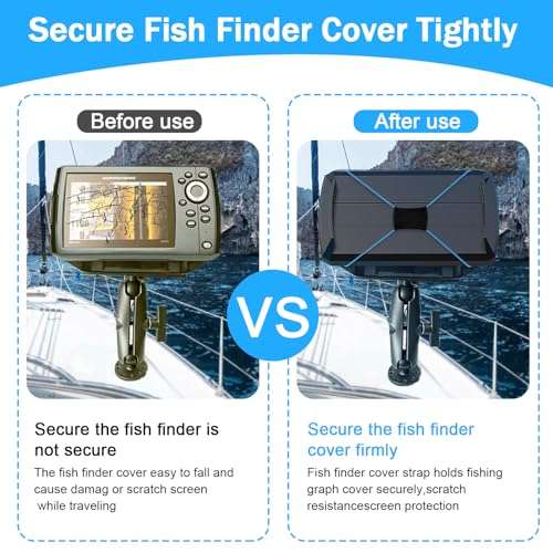 Thickened Fishing Finder Cover Straps, Adjustable Fish Finder Bungee for Securing Graph Cover for Travel - color: Green,Blue