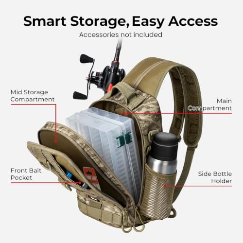 Piscifun Fishing Backpack with Rod Holder, Lightweight Sling Bag Storge Gear and Equipment - color: Khaki Camouflage, size: Standard, style: Urban