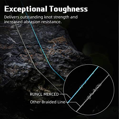 RUNCL Braided Fishing Line Merced, 1000 500 300 Yards Braided Line 4 8 Strands, 6-200LB - Proprietary Weaving Tech, Thin-Coating Tech, Stronger Smoother for Freshwater Saltwater - color: Blue, size: 15lb/300yards (4 Strands)