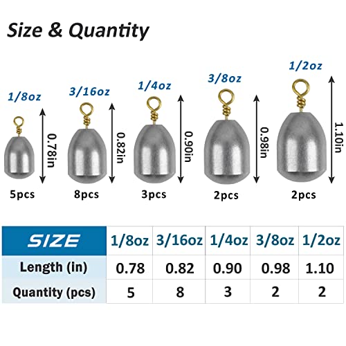 Iron Fishing Weights Sinkers, 20/58pcs Lead Free Steel Fishing Weights Bass Casting Sinkers for Saltwater Freshwater Bass Trout Catfish - style: 20pcs