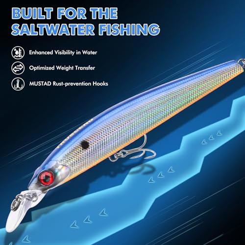TRUSCEND Suspending Jerkbait, Rattle Minnow Lures with BKK Hooks, Freshwater Bass Trout Striper Walleye Pike Fishing Lures, Variety Pack for All Water Conditions, Premium Fishing Gear and Gifts - color: B-4.3",0.5oz