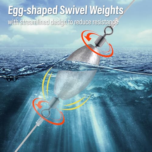 Dr.Fish 20 Pack Inline Trolling Weights Swivel Egg Sinkers Oval Line Sinker Catfishing Saltwater Freshwater Fishing - size: 1.5oz-20 Pack