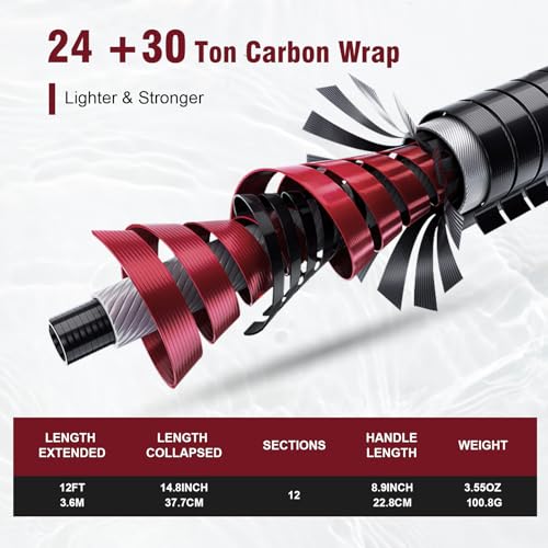 Goture 12ft Tenkara Rod Combo 24T 30T Carbon Fiber Backpacking Fly Fishing Kit with 30 Flies Tippet and Storage Bag - color: 12FT Fishing Rod Tenkara II - Portable Soft Bag Practical Version