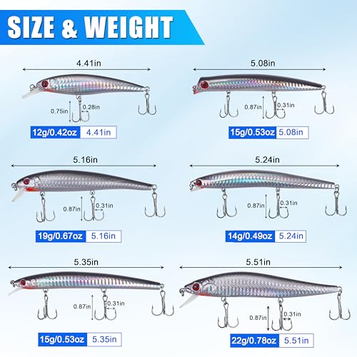 Saltwater Fishing Lures Kit, Jerkbait Striped Bass Lures Surf Fishing Striper Lures Deep Diving Jerkbait Popper Plugs Hard Minnow Lures Baits for Inshore Offshore Ocean Deep Sea Fishing