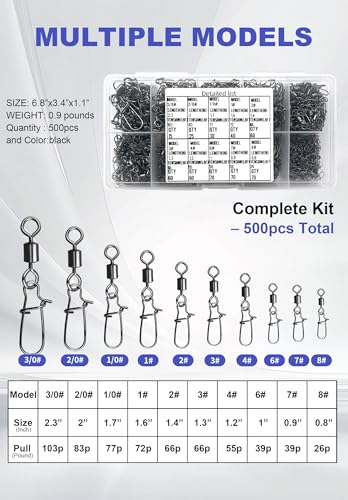 500 Pcs - Fishing Swivels Stainless Steel Barrel Swivels Fishing Tackle Kit with Assorted Sizes for Saltwater & Freshwater Rigs
