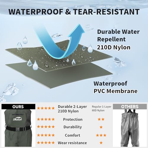 Fishing Waders for Men & Women, Waterproof 2-Ply Nylon/PVC Chest Wader with Boots for Outdoor Sizes 4-13 Bootfoot - color: Green, size: US-M5/W7