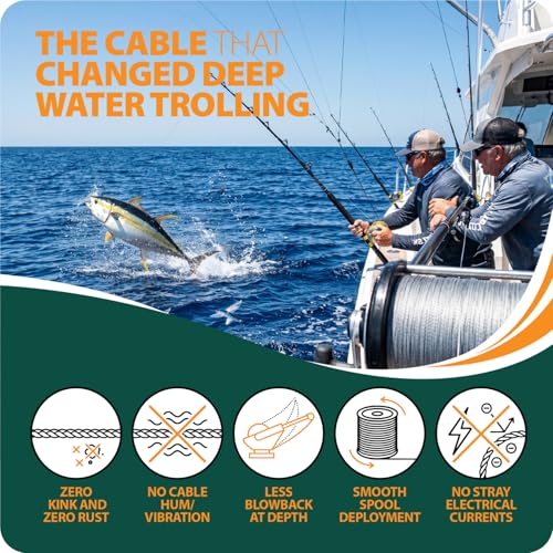 FINS Downrigger Braided Fishing Line, Replaces Steel Cable, Made in USA - size: 100 Yards