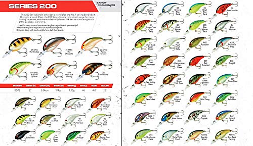 Bandit Lures BDT - color: Taco Salad