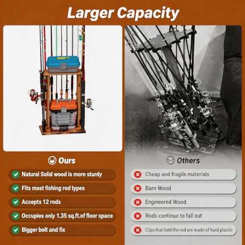 SMMYMGF Wood Fishing Pole Holder,Garage Rod Storage Organizer,More capacity | 1.Store More Fishing Tools2.Rock-Solid Stability3.Fits Large Reels with Ease4.Space-Saving5.Ultimate Gift for Anglers - color: store 12 fishing rods or combos