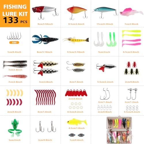 139PCS Tackle Box Backpack,Fishing Backpack with Accessories,Tackle Bag,Fishing Tool Kit Fish Pliers Salt Water Fishing Tackle Set for Men Women Gifts (Black Scorpion) - color: Black Scorpion