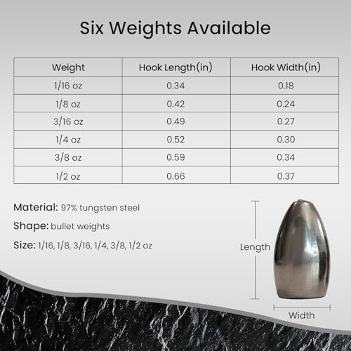 Pristis 12 pcs Tungsten Fishing Weights, Compact Bullet Sinkers Kit for Fishing line, Drop Shot Texas Carolina Rig Hook Weight for Bass Walleye Perch Trout Crappie Bait - size: 3/8 oz