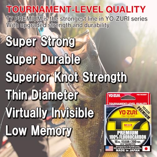 Duelfluorocarbon-Fishing-line