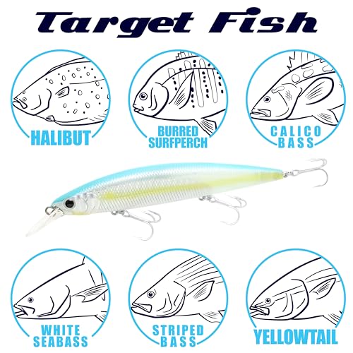 LUCKY CRAFT Surf Pointer 115MR Saltwater Fishing Lures for Halibut and Stripped Bass, Long Casting Jerkbait, Sinking Surf Fishing Gear, Fish Accessories for Tackle Box - color: 713 Super Glow MS Cherry Berry, size: One Size