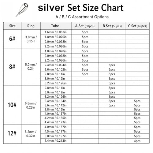 50PCS Fishing Rod/Pole Replacement Stainless Steel Tip Tops Repair Kits for Surf,Spinning, Casting - color: B-CRT 50PCS
