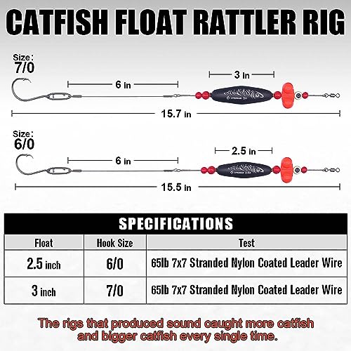 Catfish-Rig-for-Bank-Fishing-Catfishing-Tackle-Floats-with-Rattler-Santee Cooper Rig Equipment - color: Black-4 Pack, size: 2.5 inch