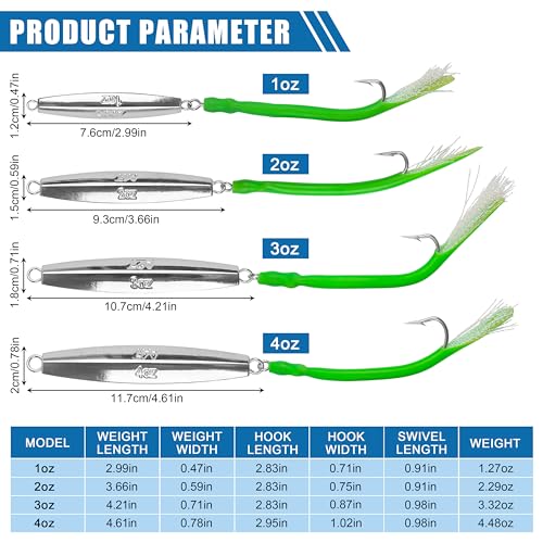 Saltwater Fishing Diamond Jig, 1pcs Casting Jigging Spoon Surf Fishing Trolling Lure Metal Jig with Tube Tail for Striper Bluefish Tuna Salmon 1oz 2oz 3oz 4oz - color: Green, size: 3oz