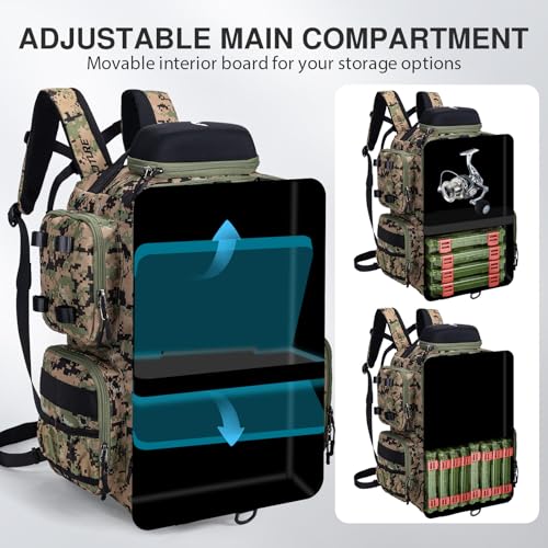 Goture Fishing Backpack, 900D Water-Resistant Tackle Backpack with Rod Holders, Hard Sunglasses Case, 45L Large Storage Gear Tackle Bag with Rain Cover, Bottle Holder for Travel Camping Hiking - color: A1:camo 5#, size: Without Tackle Boxes