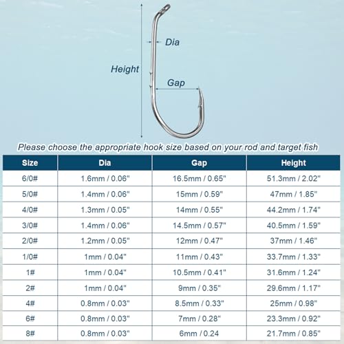 Bait Holder Fishing Hook, High Carbon Steel Long Shank Double Barbed Fishing Hooks Closed Eye, Offset, 5/0# & Black & 70Pcs - Fitting for(Saltwater/Freshwater Rigs)