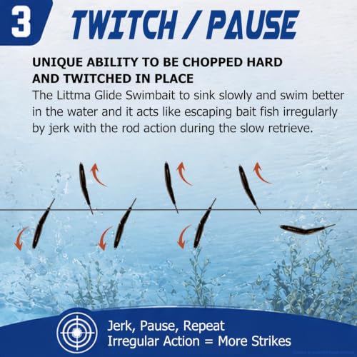 LITTMA Shiner Glide Slow Sinking Glide Baits, Subtle S-Curve Action Jointed Swimbait - Midwest, South Lakes, Rivers, Freshwater Lure for Bass, Trout, Pike - color: Ghost Bass