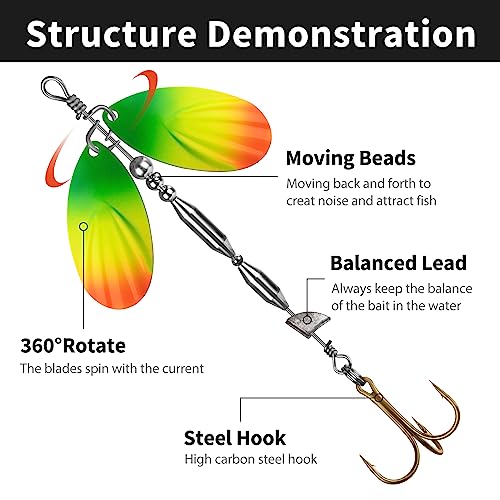 QualyQualy Fishing Spinner Bait 3pcs, Musky Bucktail Spinnerbait with Double Blades for Pike, Bass, and Trout,Multiple Color Fishing Lures for Freshwater Saltwater