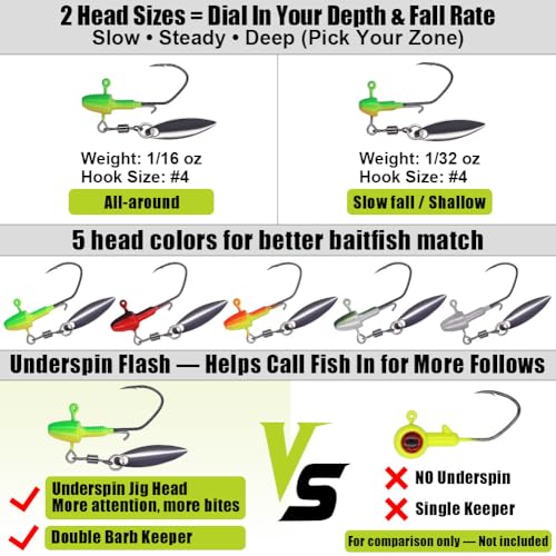 Crappie Baits Kit –40 & 135 Piece Soft Plastic Underspin Jig Heads, Shad Minnow Lures Set for Crappie Fishing Panfish Bluegill Perch Trout - color: 40 PCS — Starter Crappie Kit