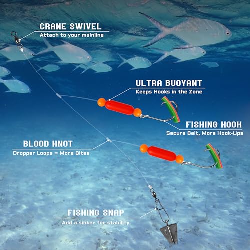 Pompano Rig Saltwater Surf Fishing Rigs – Double Drop Leader Rigs with Hooks, Floats, Beads & Snap – Easy Pre-Tied Terminal Tackle for Pompano, Whiting, Redfish - color: Assorted Colors–B, size: 12 Pack