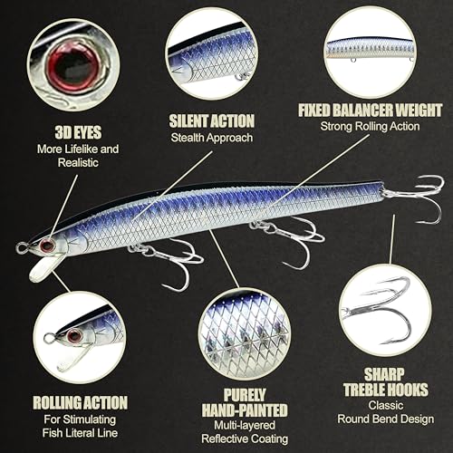 Lucky Craft FlashMinnow 125 YAWARA Saltwater Fishing Lure, Jerkbait for Halibut and Sea Bass, Long Casting Fishing Gear, Slow Sinking 5in 0.7oz, Tackle Box and Fish Accessories - color: 7635 KL Zebra Purple Anchovy, size: 125F, style: With Scale